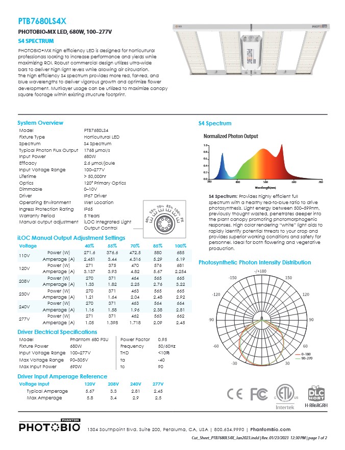 PHOTOBIO MX - Cut Sheet